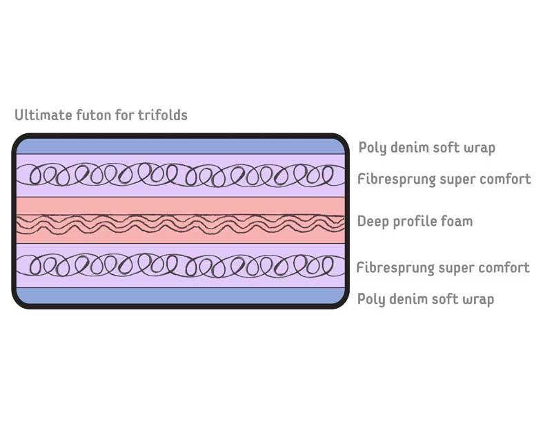 Bifold detail.jpg