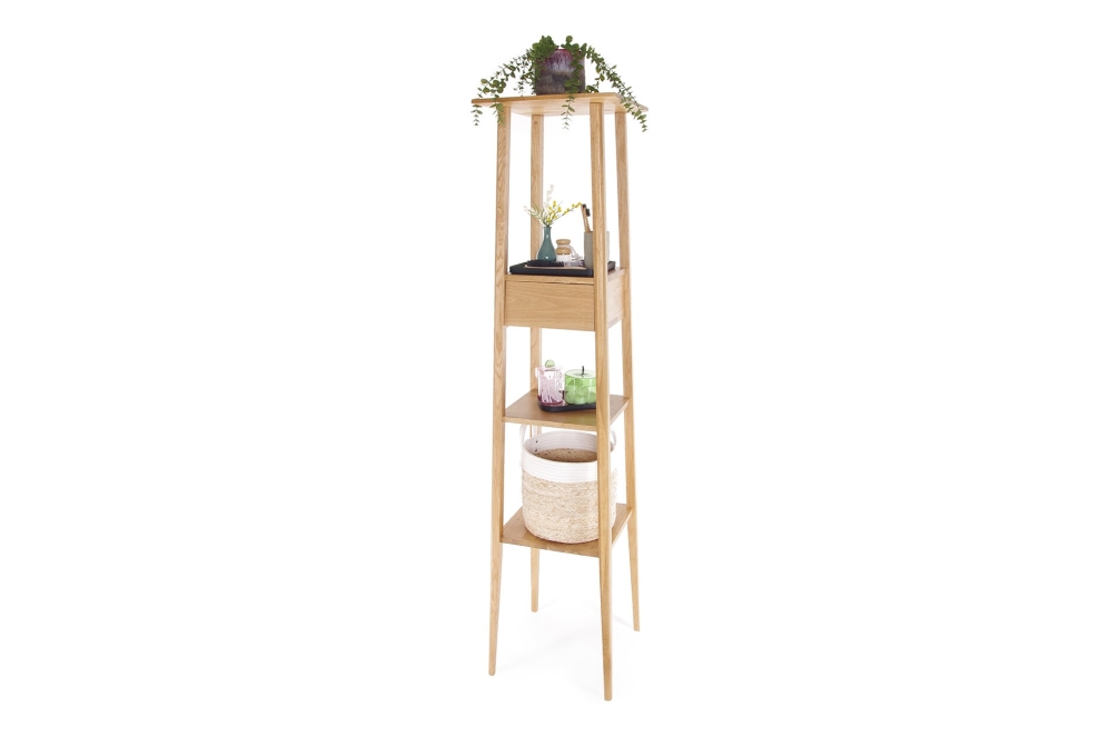 FC Mount Column Table