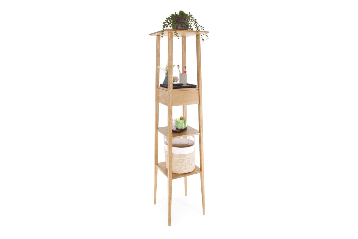 FC Mount Column Table