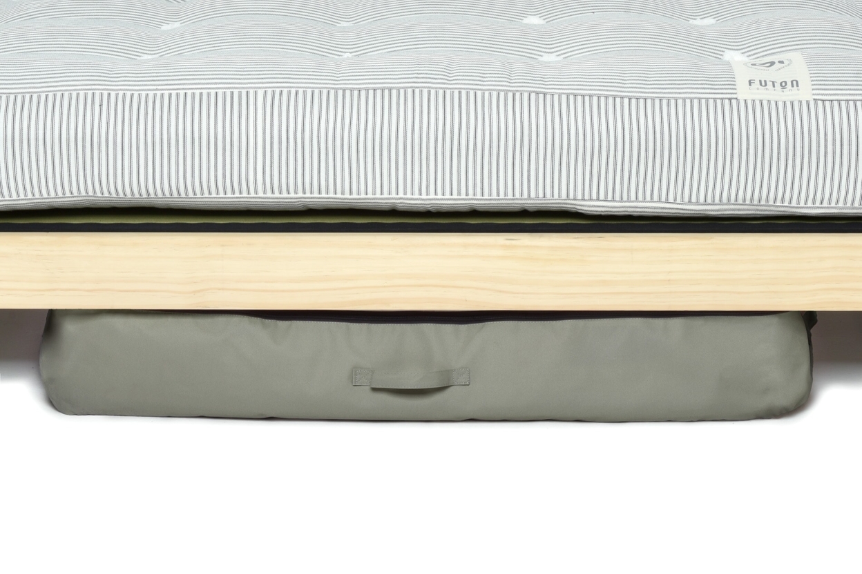 Canvas Suitcase Lifestyle Kn T