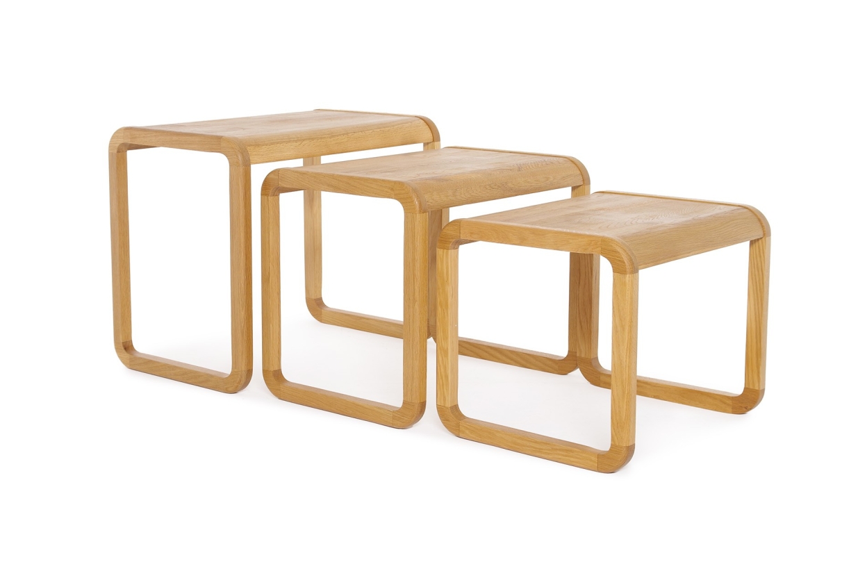 FC Loop Nest Of Tables