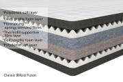 Futon Classic
 Bifold Cross Cut
