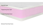 Panel Ultimate Futon V Update