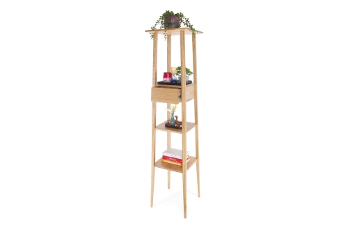 FC Mount Column Table