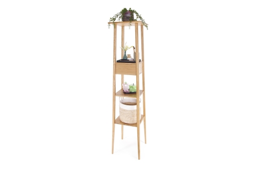 FC Mount Column Table