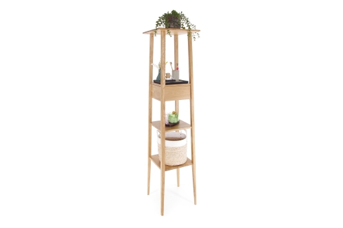 FC Mount Column Table
