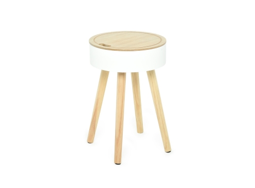 Penn Table