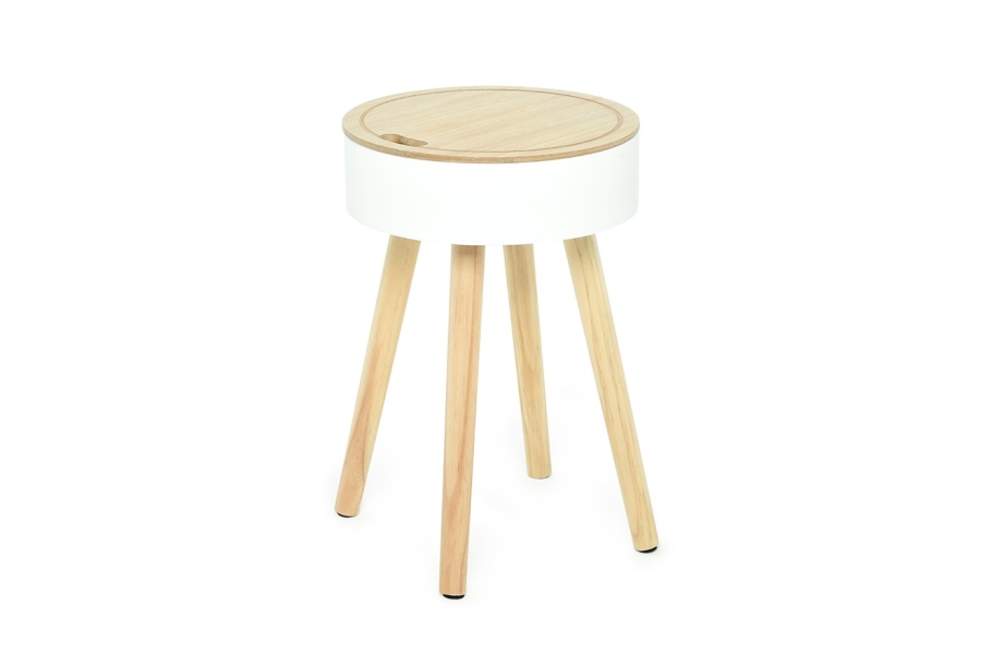 Penn Table