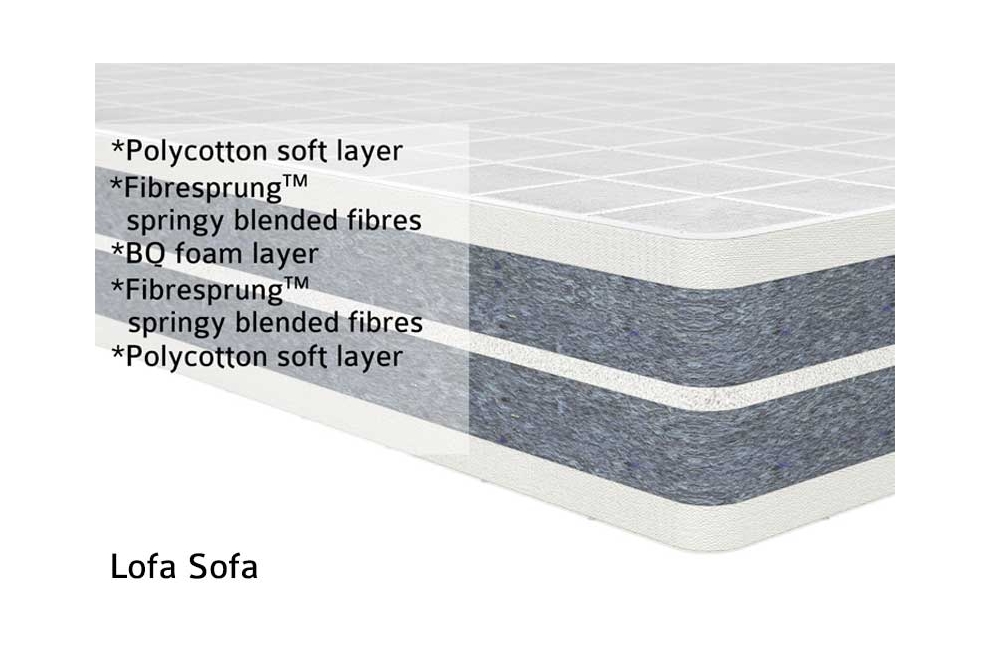 Lofa Sofa Cross Cut